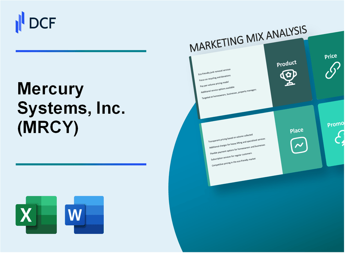 Mercury Systems, Inc. (MRCY) Marketing Mix