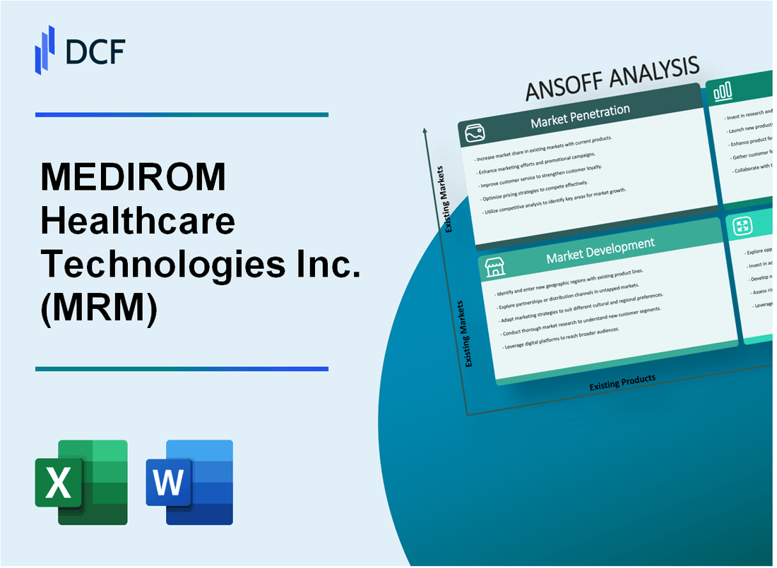 MEDIROM Healthcare Technologies Inc. (MRM) ANSOFF Matrix