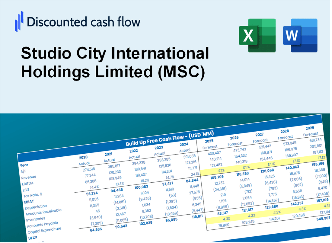 Studio City International Holdings Limited (MSC) DCF Valuation