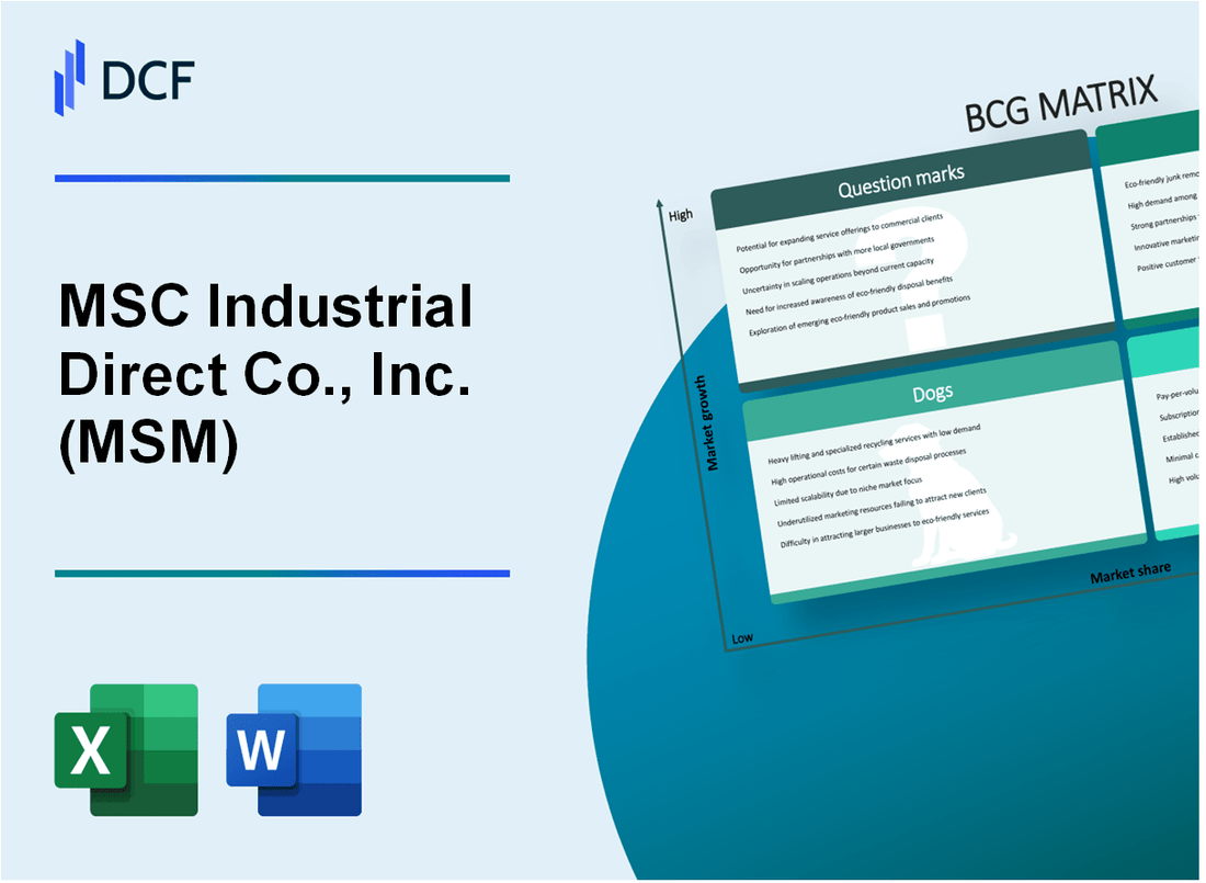 MSC Industrial Direct Co., Inc. (MSM) BCG Matrix