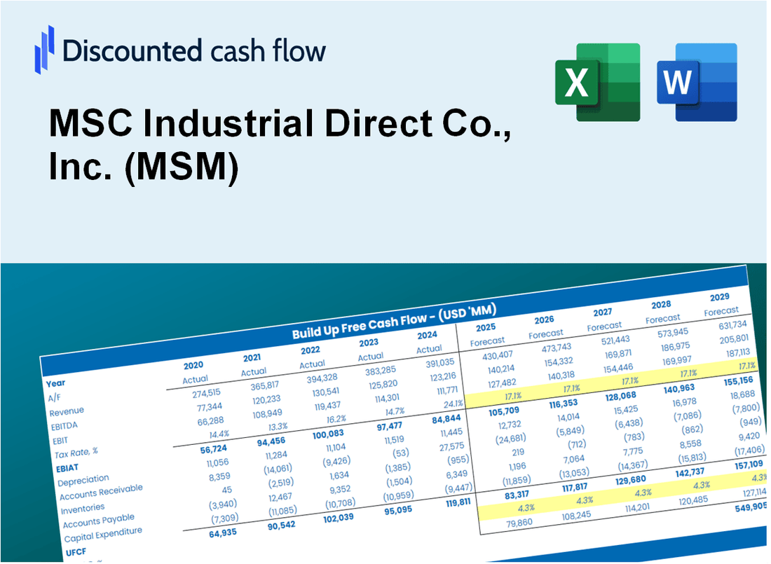 MSC Industrial Direct Co., Inc. (MSM) DCF Valuation