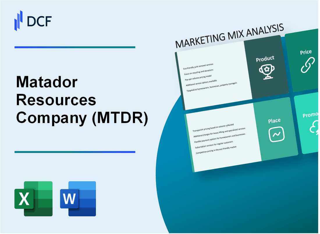 Matador Resources Company (MTDR) Marketing Mix