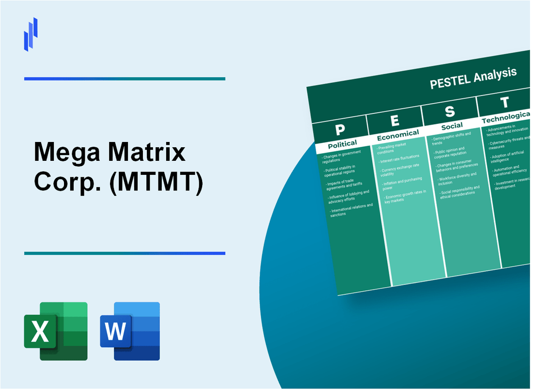 PESTEL Analysis of Mega Matrix Corp. (MTMT)