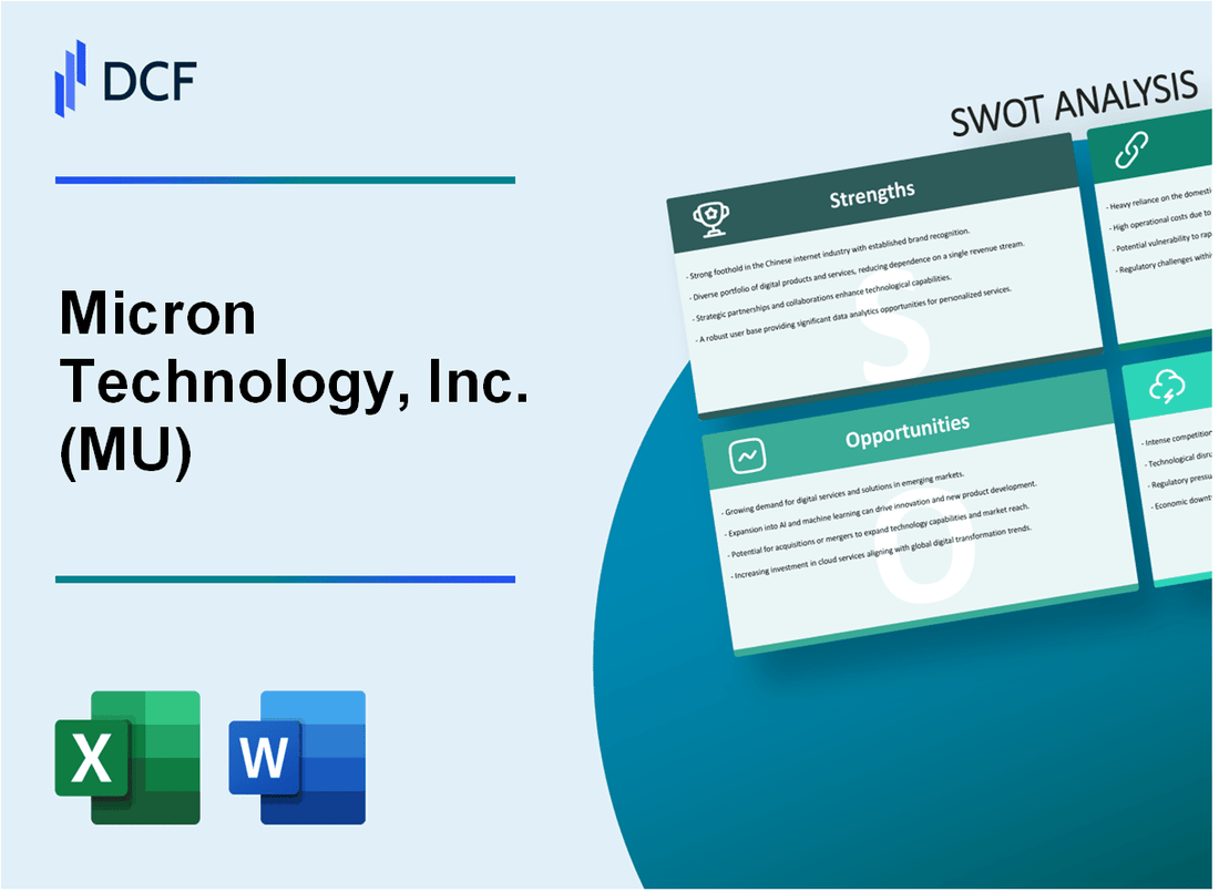 Micron Technology, Inc. (MU) SWOT Analysis