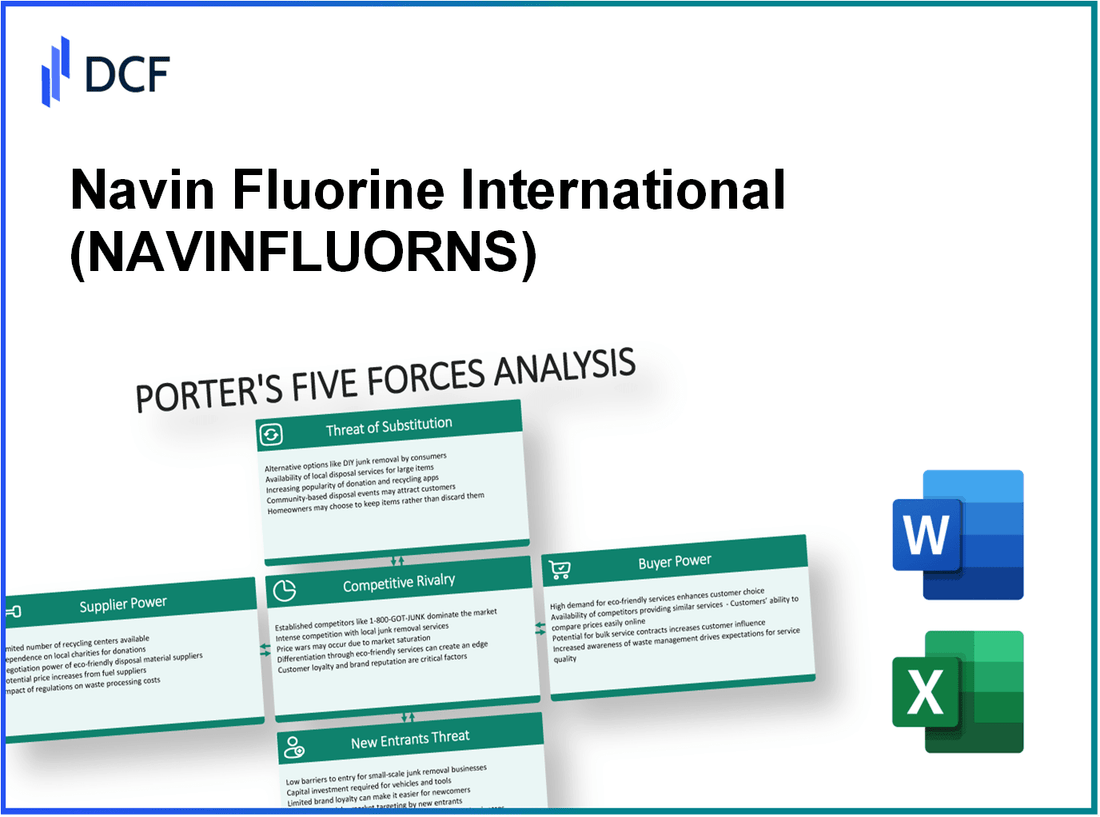Navin Fluorine International (NAVINFLUOR.NS): Porter's 5 Forces Analysis