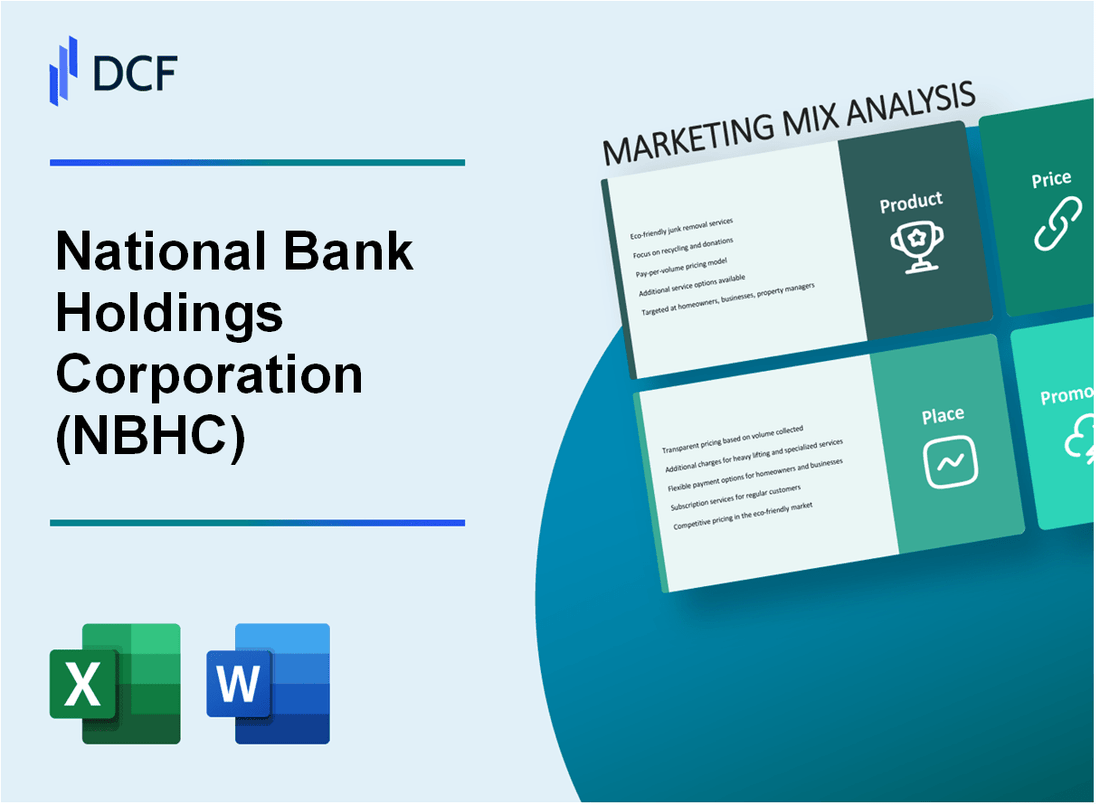 National Bank Holdings Corporation (NBHC) Marketing Mix