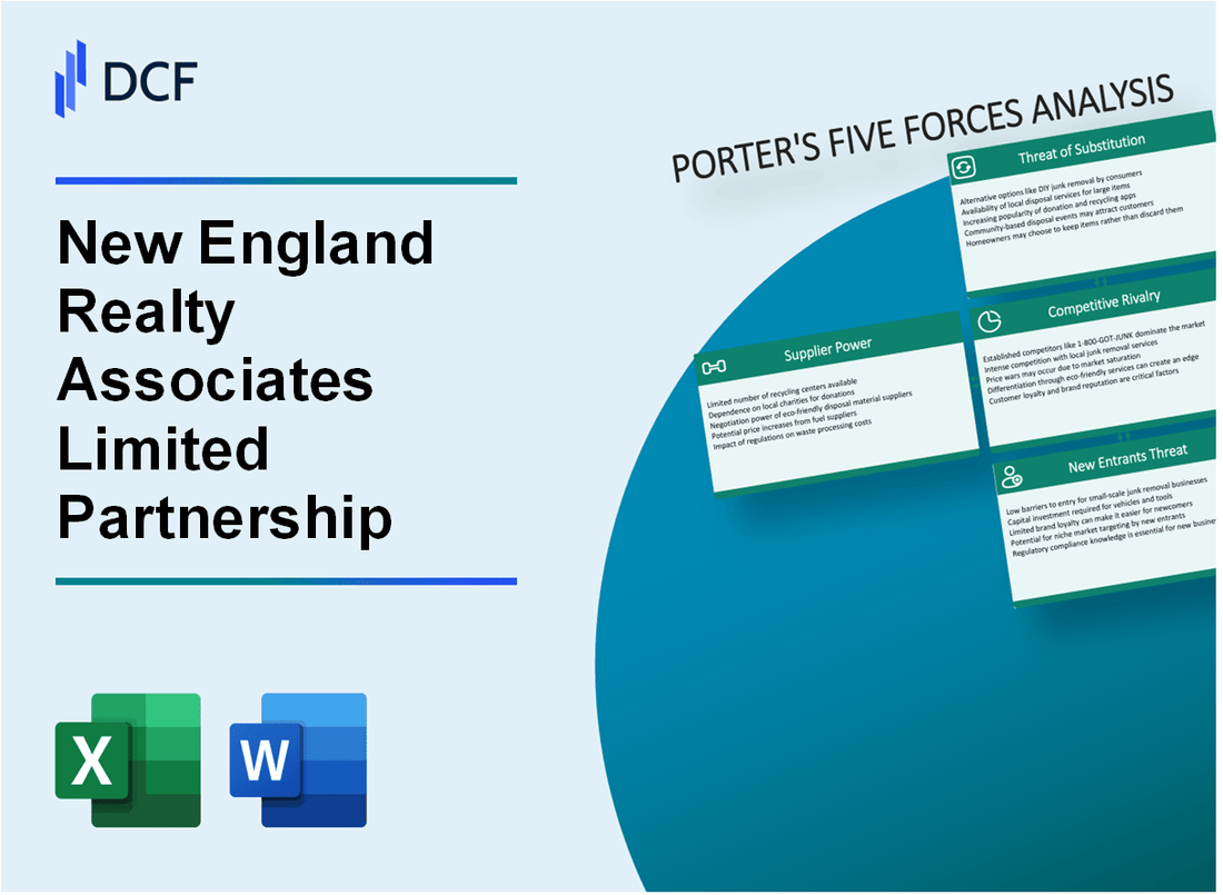 New England Realty Associates Limited Partnership (NEN) Porter's Five Forces Analysis