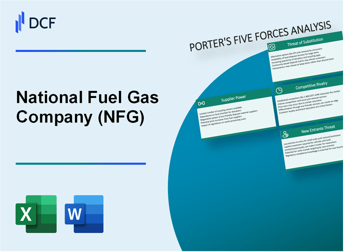 National Fuel Gas Company (NFG) Porter's Five Forces Analysis