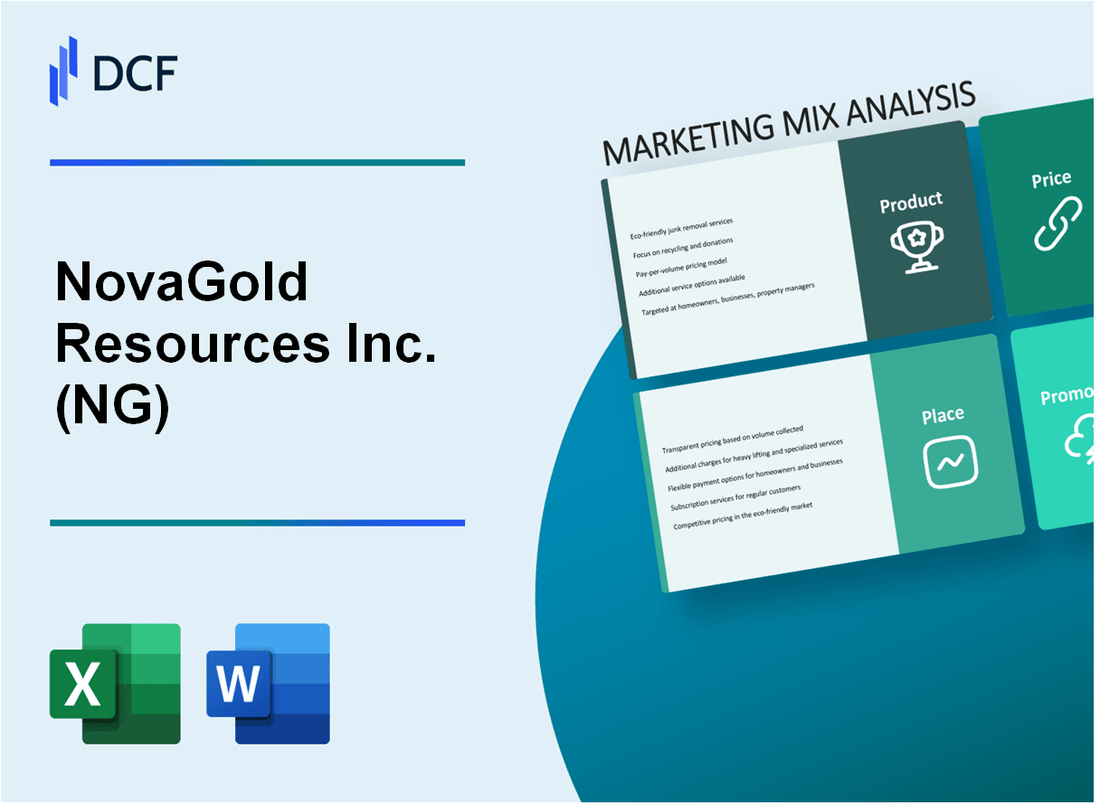 NovaGold Resources Inc. (NG) Marketing Mix