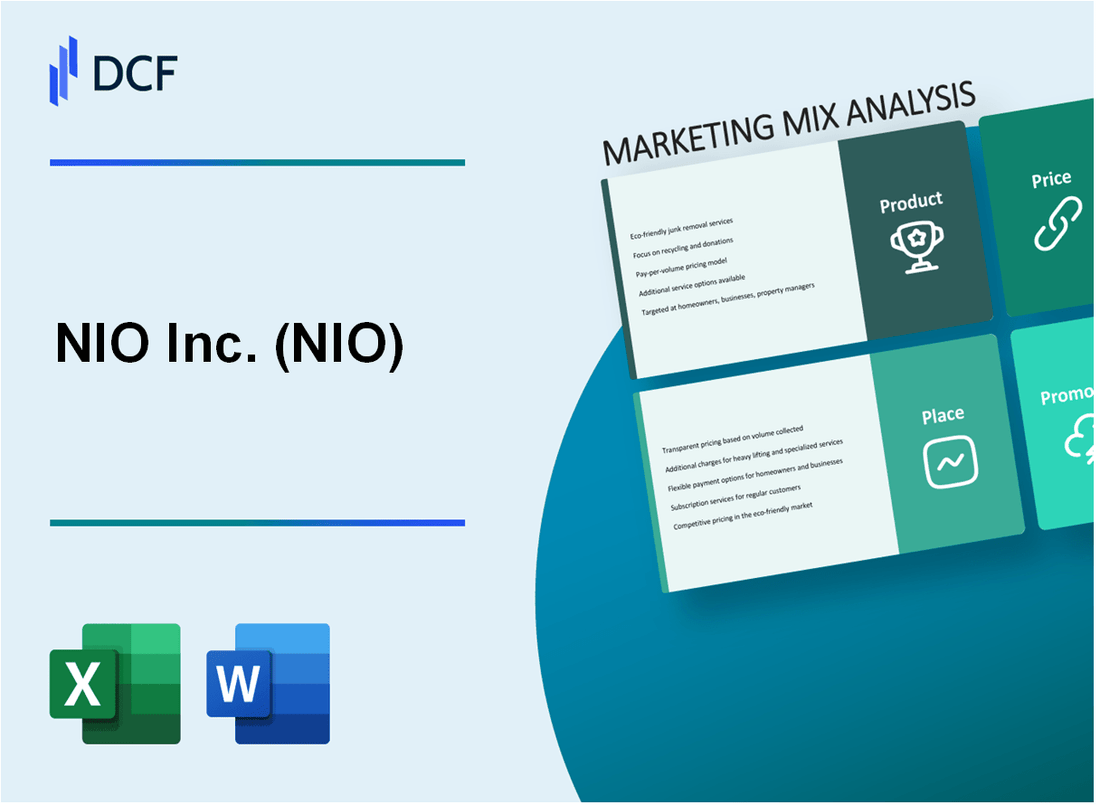 NIO Inc. (NIO) Marketing Mix