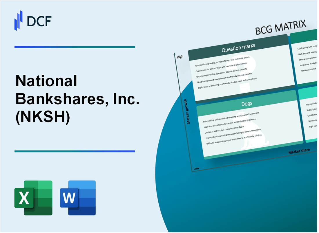 National Bankshares, Inc. (NKSH) BCG Matrix
