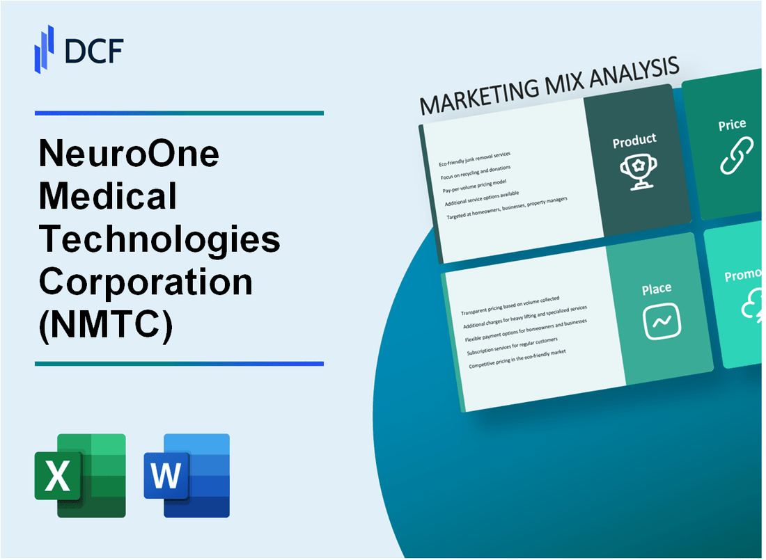 NeuroOne Medical Technologies Corporation (NMTC) Marketing Mix