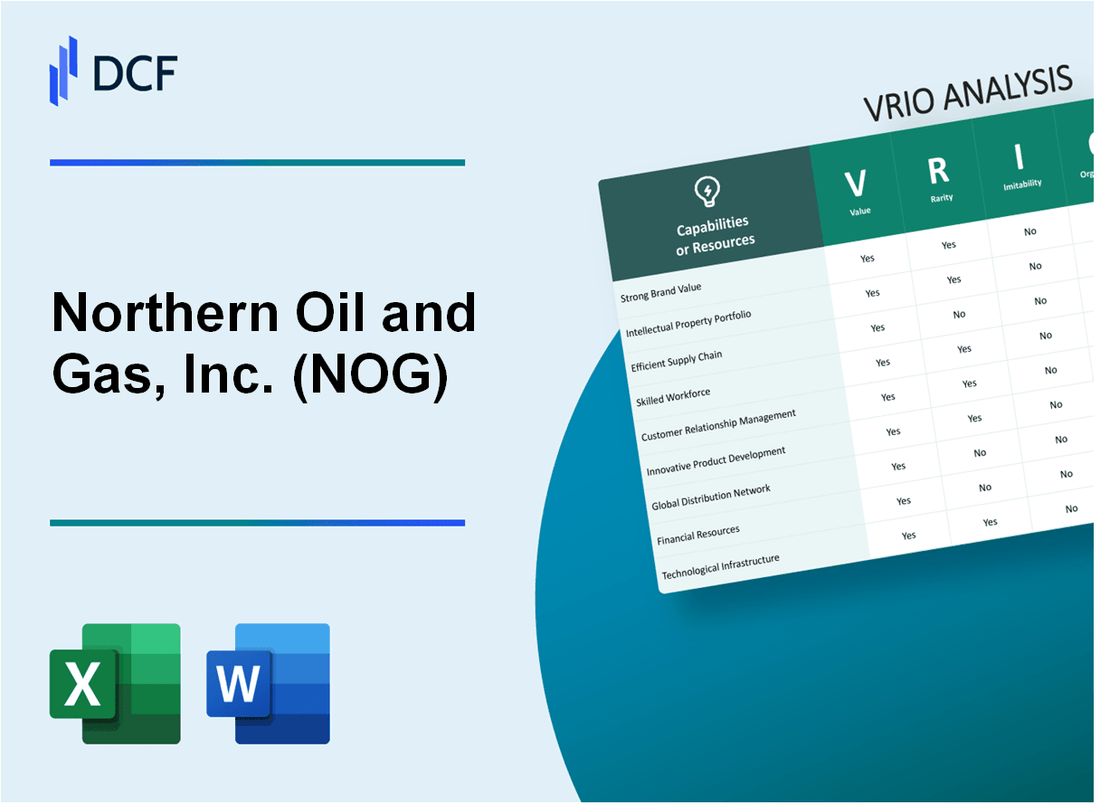 Northern Oil and Gas, Inc. (NOG) VRIO Analysis