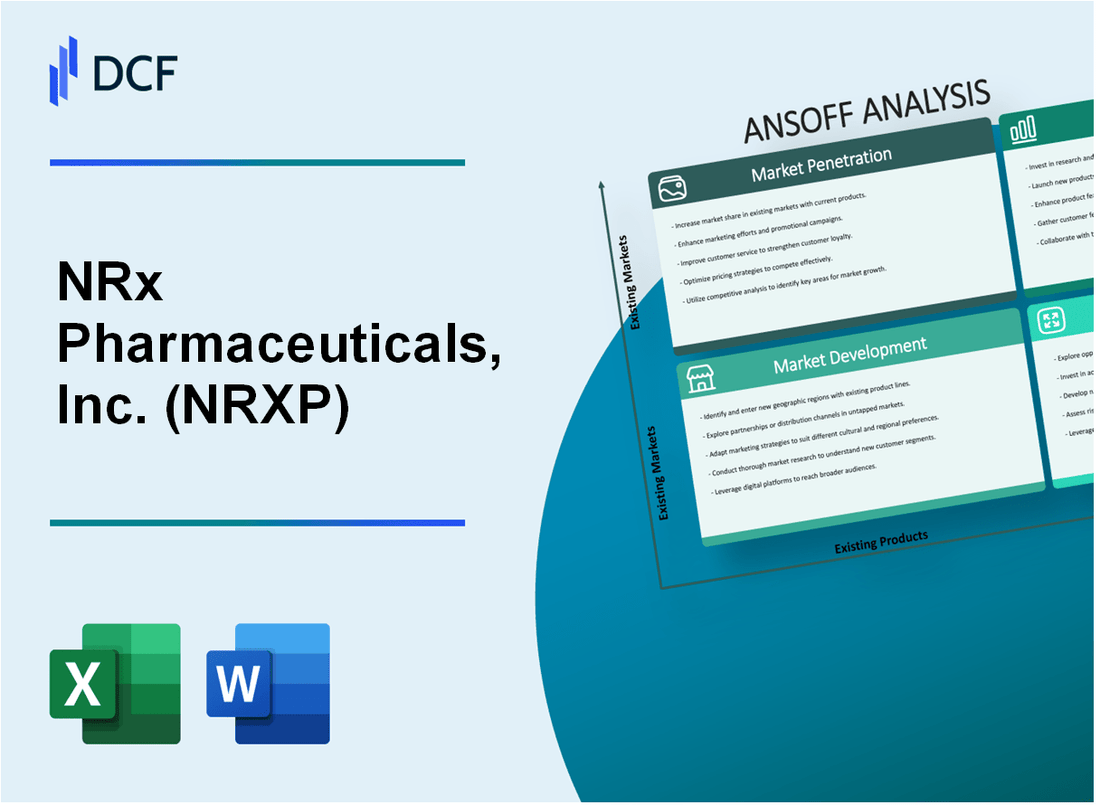 NRx Pharmaceuticals, Inc. (NRXP) ANSOFF Matrix