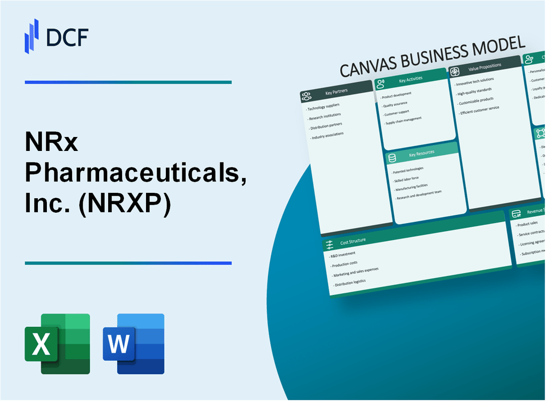 NRx Pharmaceuticals, Inc. (NRXP) Business Model Canvas