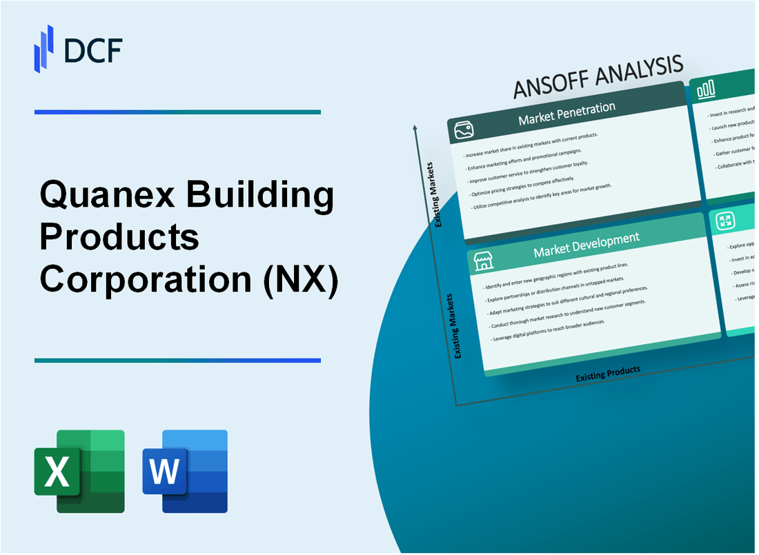 Quanex Building Products Corporation (NX) ANSOFF Matrix