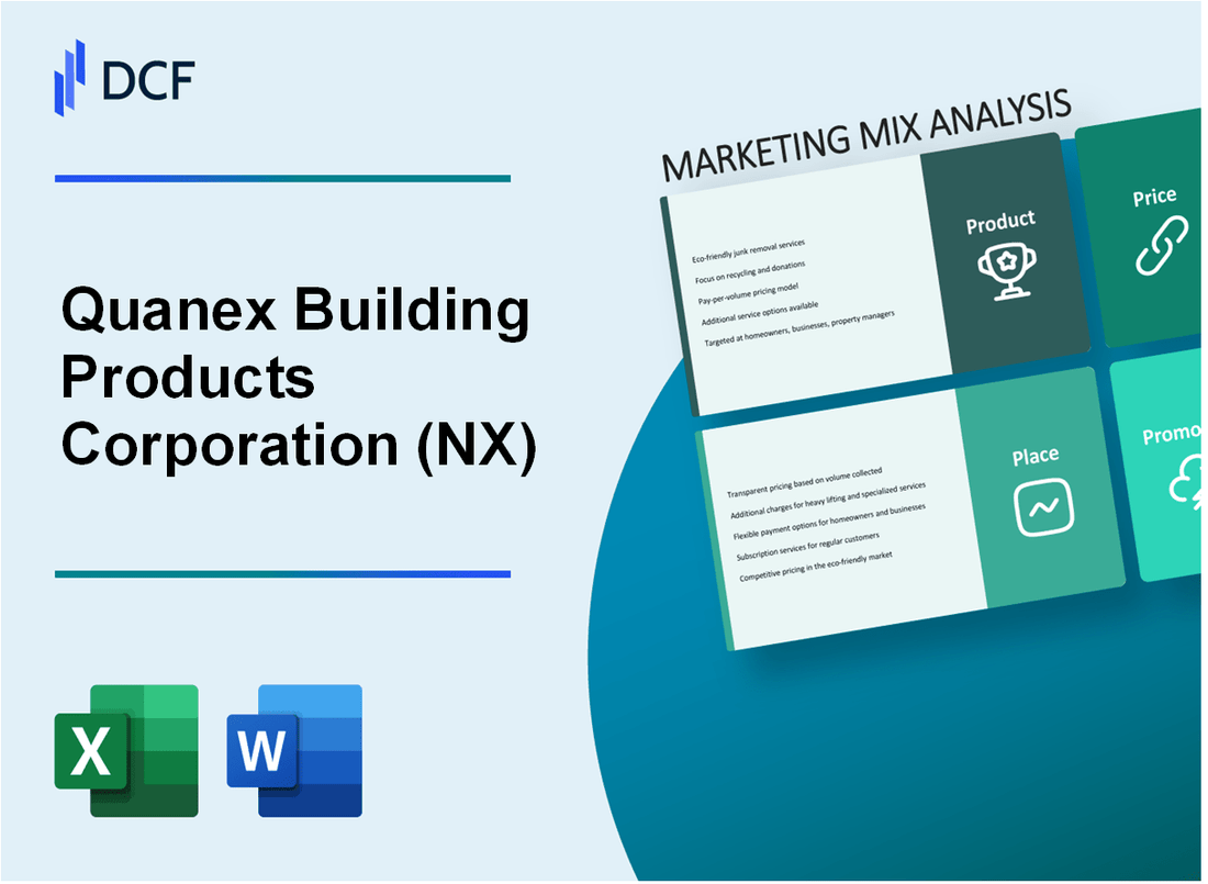Quanex Building Products Corporation (NX) Marketing Mix