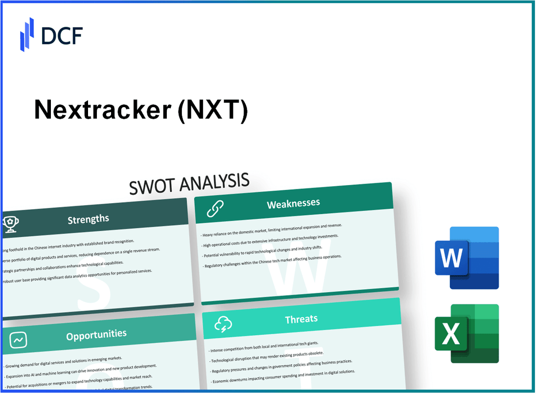 Nextracker Inc. (NXT): SWOT Analysis
