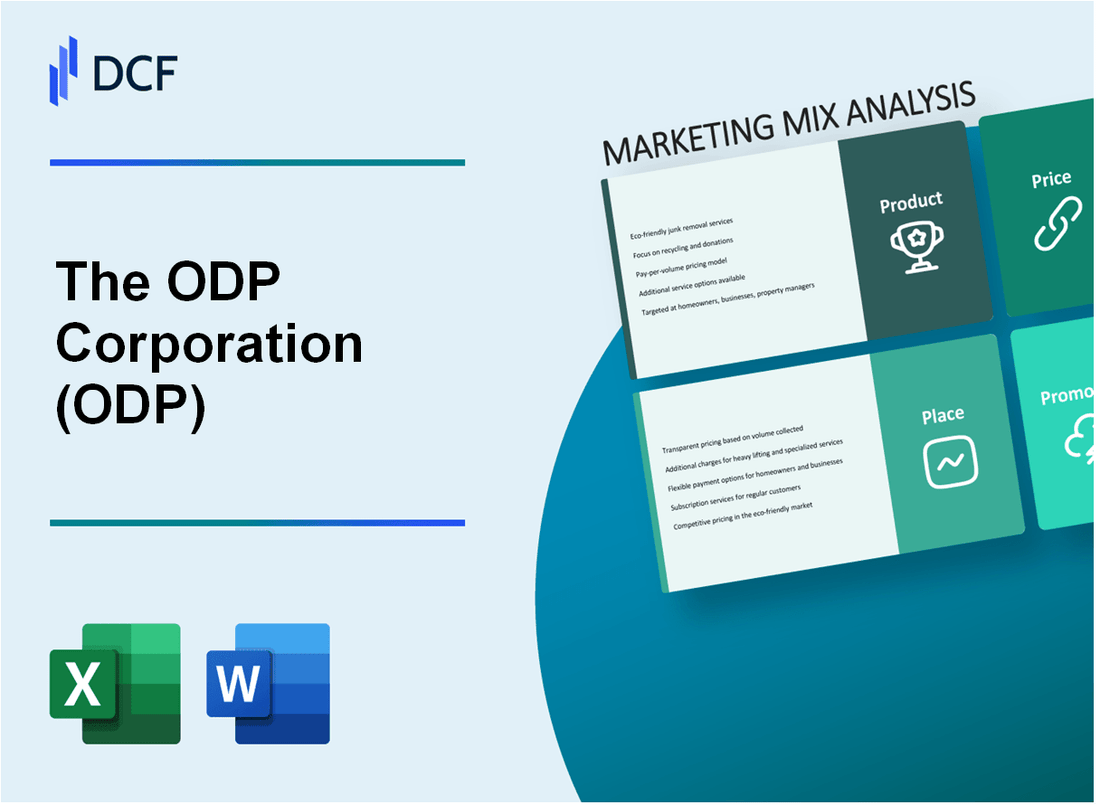 The ODP Corporation (ODP) Marketing Mix