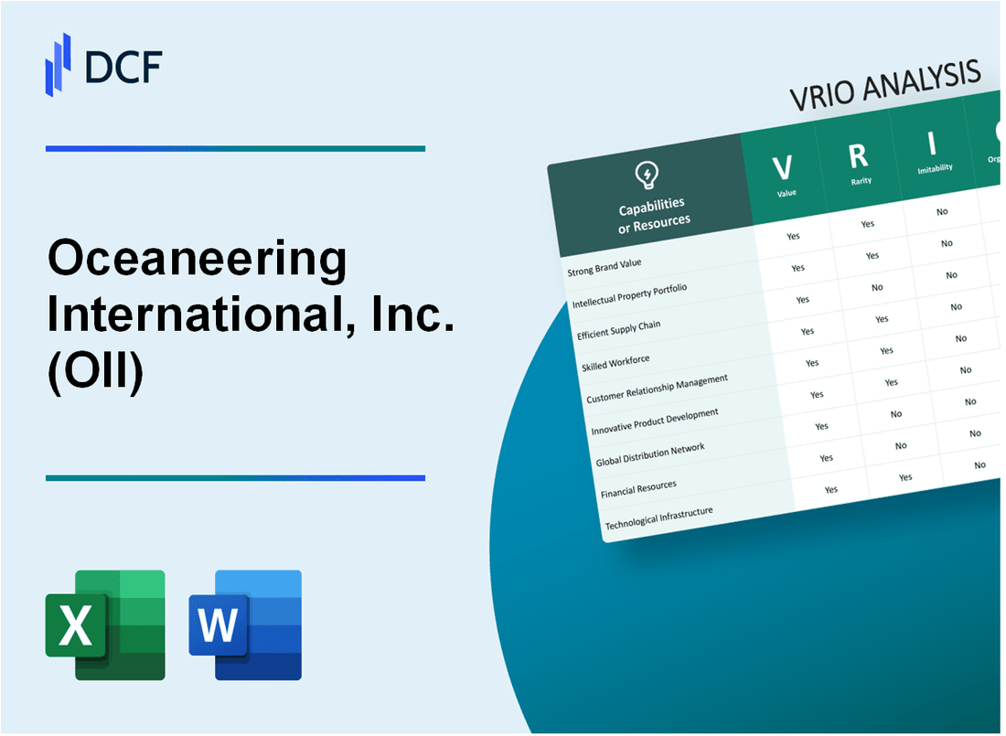 Oceaneering International, Inc. (OII) VRIO Analysis