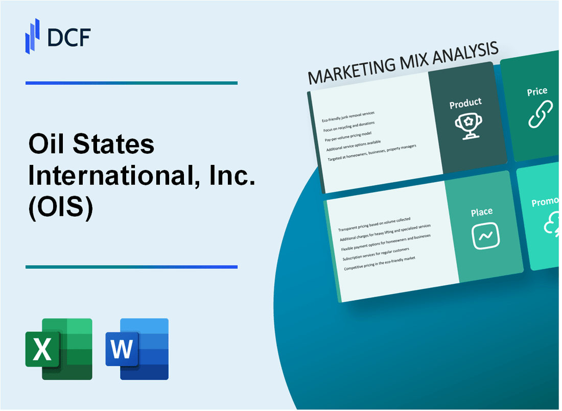 Oil States International, Inc. (OIS) Marketing Mix