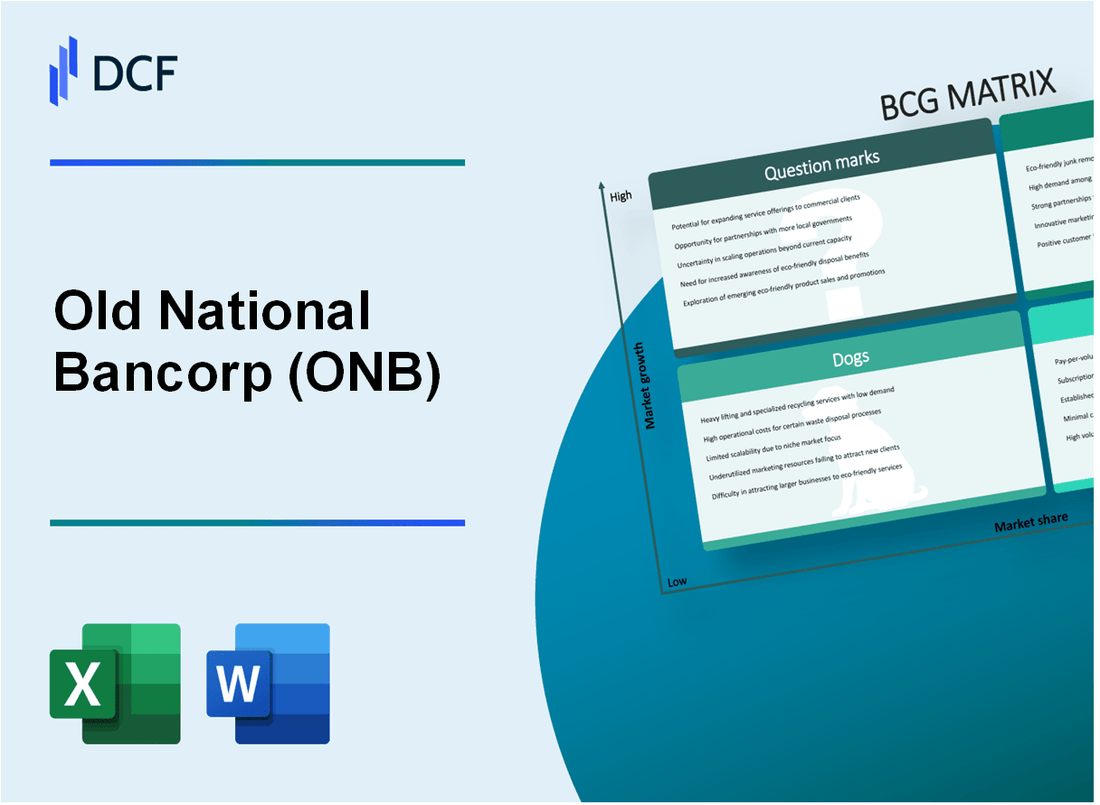 Old National Bancorp (ONB) BCG Matrix