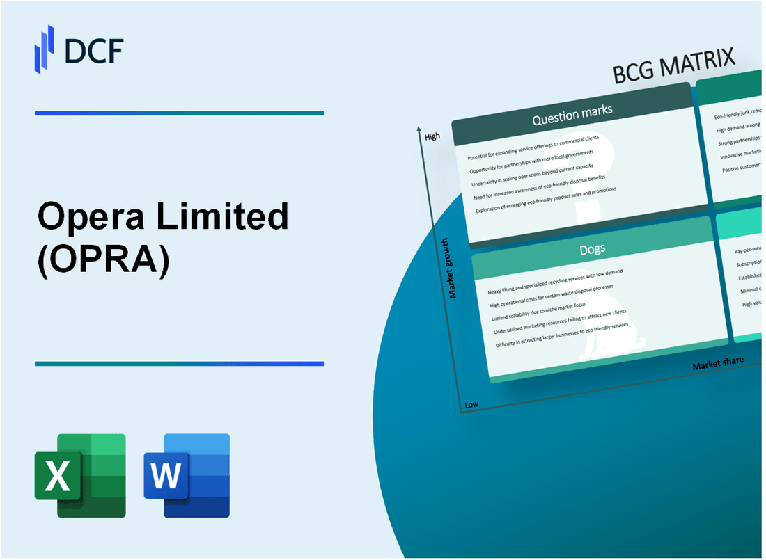 Opera Limited (OPRA) BCG Matrix