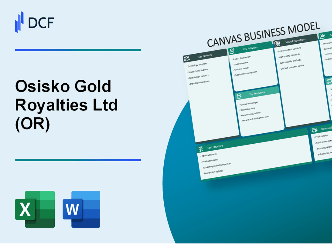 Osisko Gold Royalties Ltd (OR) Business Model Canvas