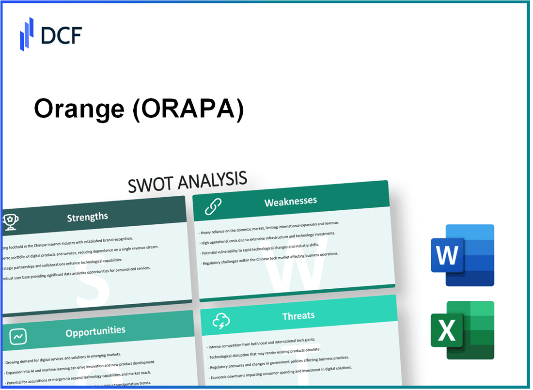 Orange S.A. (ORA.PA): SWOT Analysis