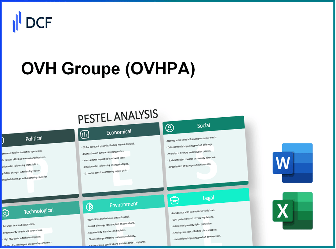 OVH Groupe S.A. (OVH.PA): PESTEL Analysis