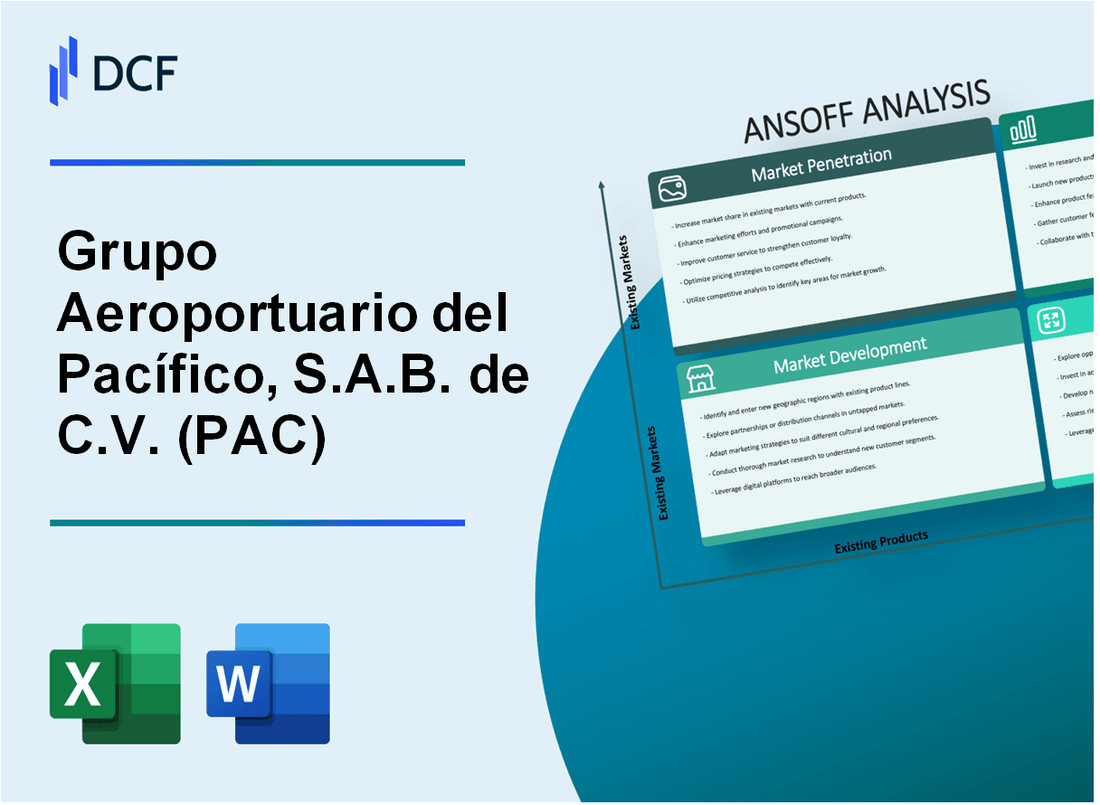 Grupo Aeroportuario del Pacífico, S.A.B. de C.V. (PAC) ANSOFF Matrix
