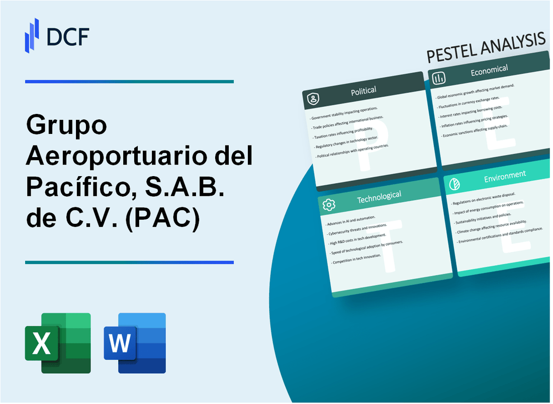 Grupo Aeroportuario del Pacífico, S.A.B. de C.V. (PAC) PESTLE Analysis