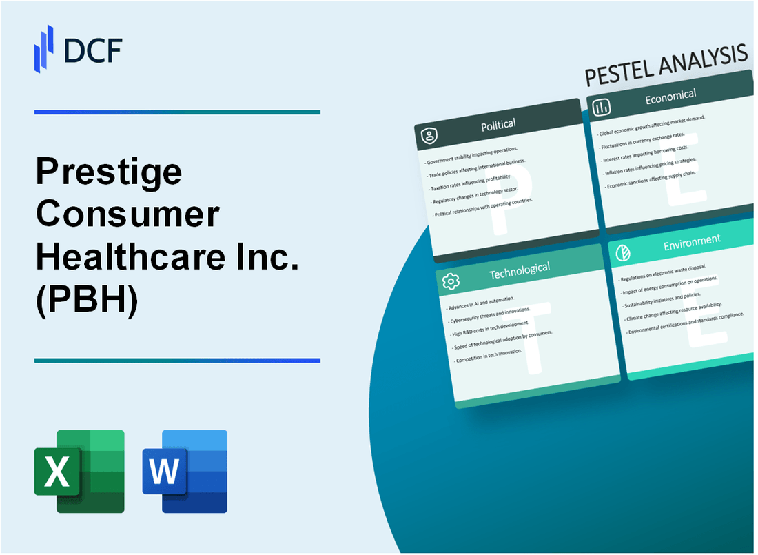 Prestige Consumer Healthcare Inc. (PBH) PESTLE Analysis