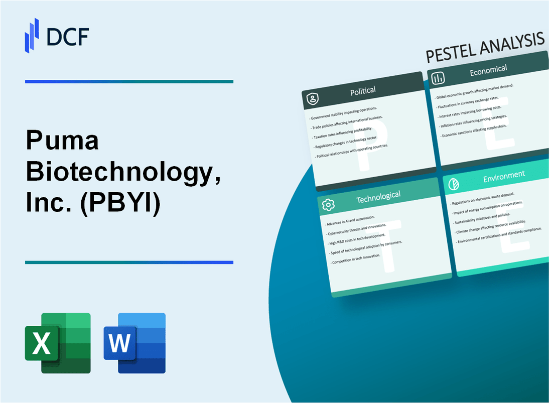 Puma Biotechnology, Inc. (PBYI) PESTLE Analysis