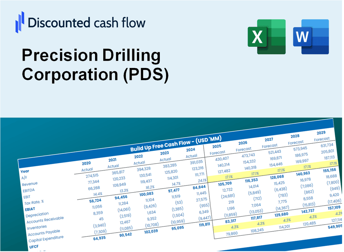 Precision Drilling Corporation (PDS) DCF Valuation