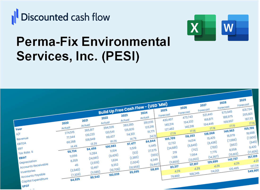 Perma-Fix Environmental Services, Inc. (PESI) DCF Valuation