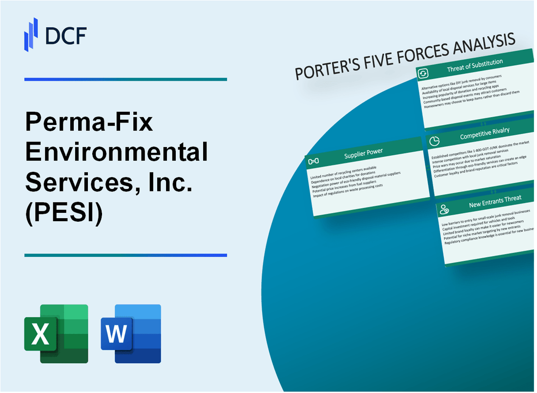 Perma-Fix Environmental Services, Inc. (PESI) Porter's Five Forces Analysis