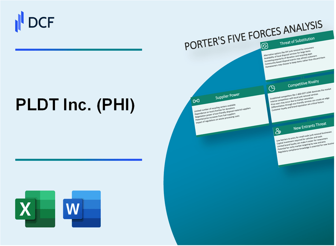 PLDT Inc. (PHI) Porter's Five Forces Analysis