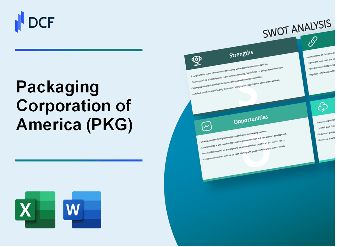 Packaging Corporation of America (PKG) SWOT Analysis