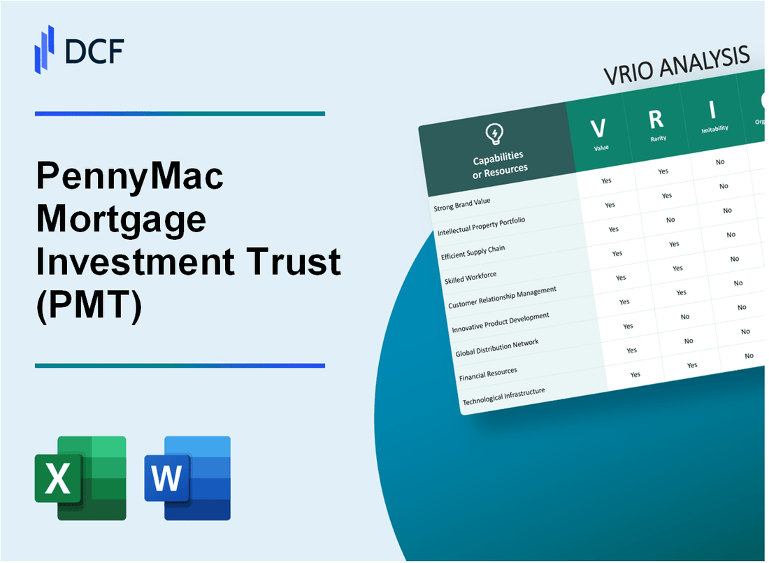 PennyMac Mortgage Investment Trust (PMT) VRIO Analysis