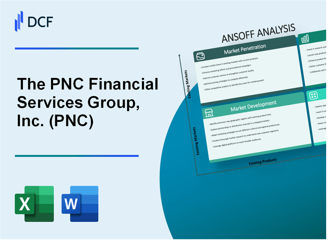 The PNC Financial Services Group, Inc. (PNC) ANSOFF Matrix