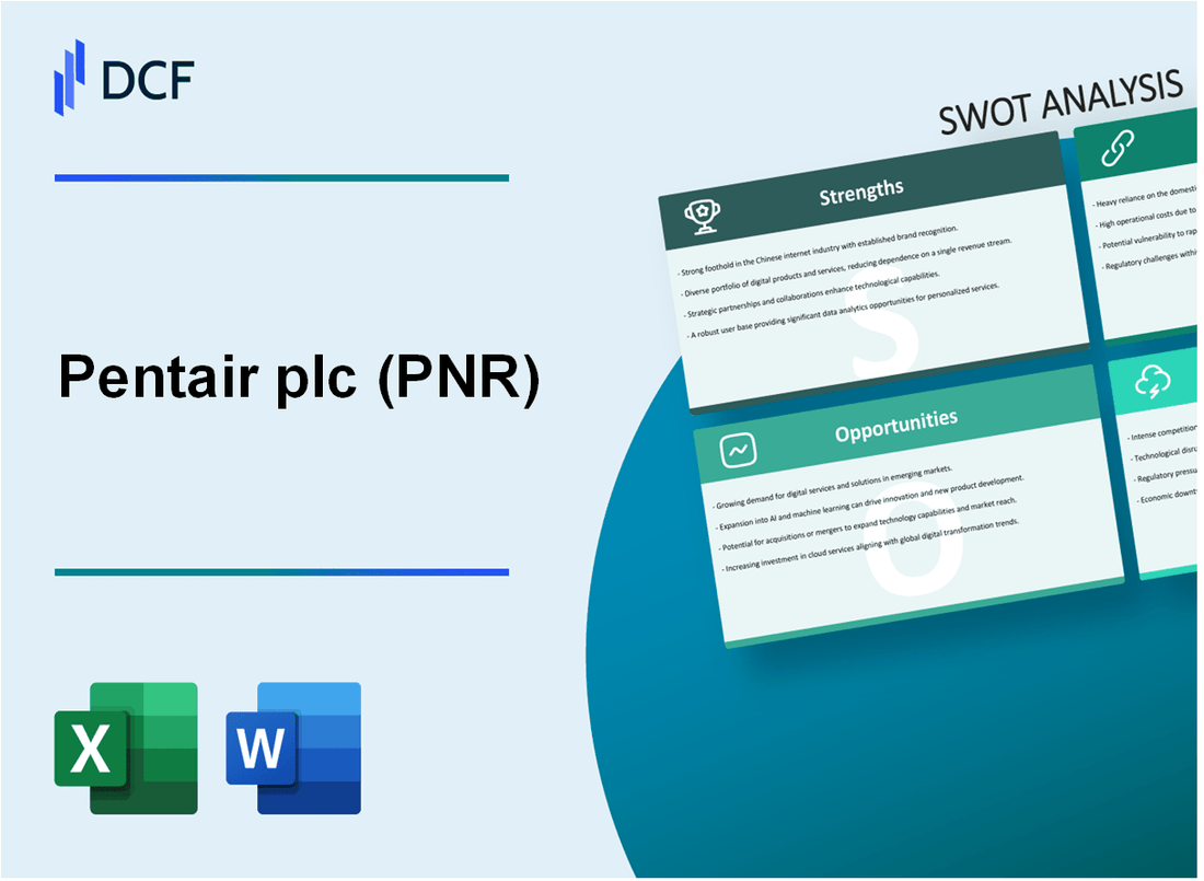 Pentair plc (PNR) SWOT Analysis