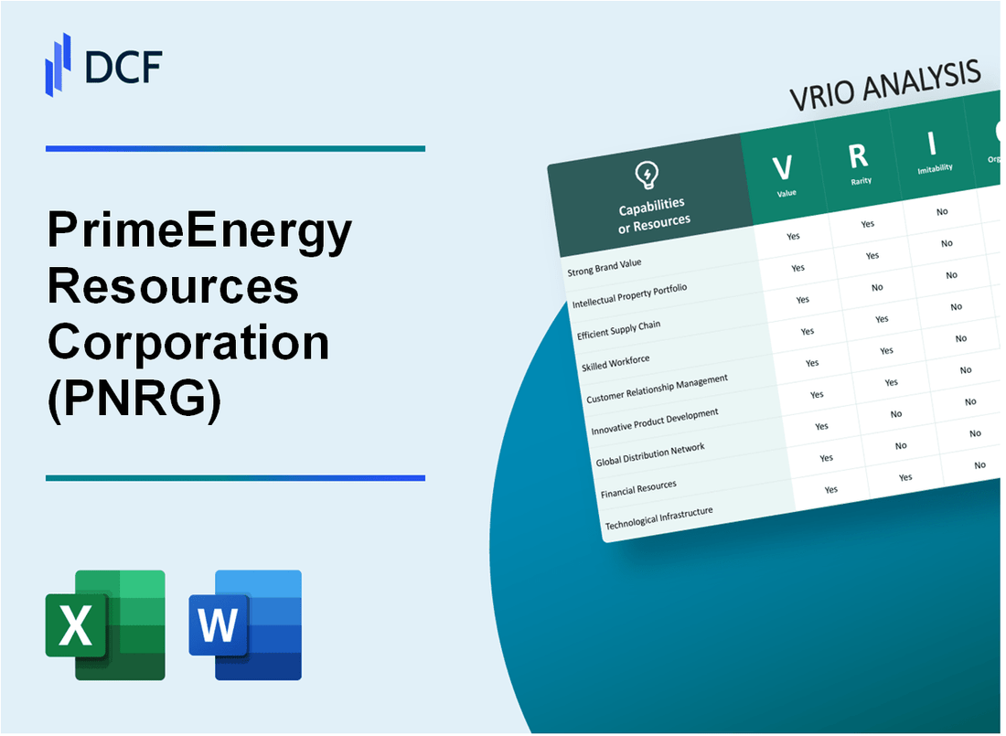 PrimeEnergy Resources Corporation (PNRG) VRIO Analysis
