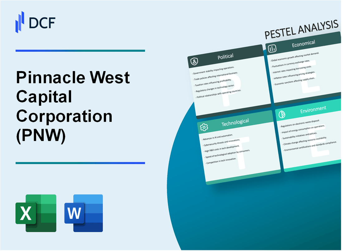 Pinnacle West Capital Corporation (PNW) PESTLE Analysis