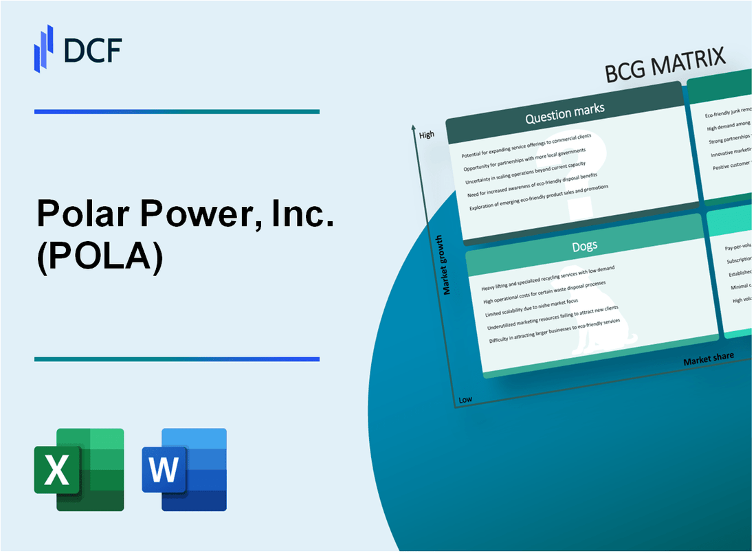 Polar Power, Inc. (POLA) BCG Matrix