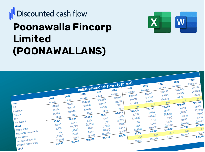 Poonawalla Fincorp Limited (POONAWALLANS) DCF Valuation