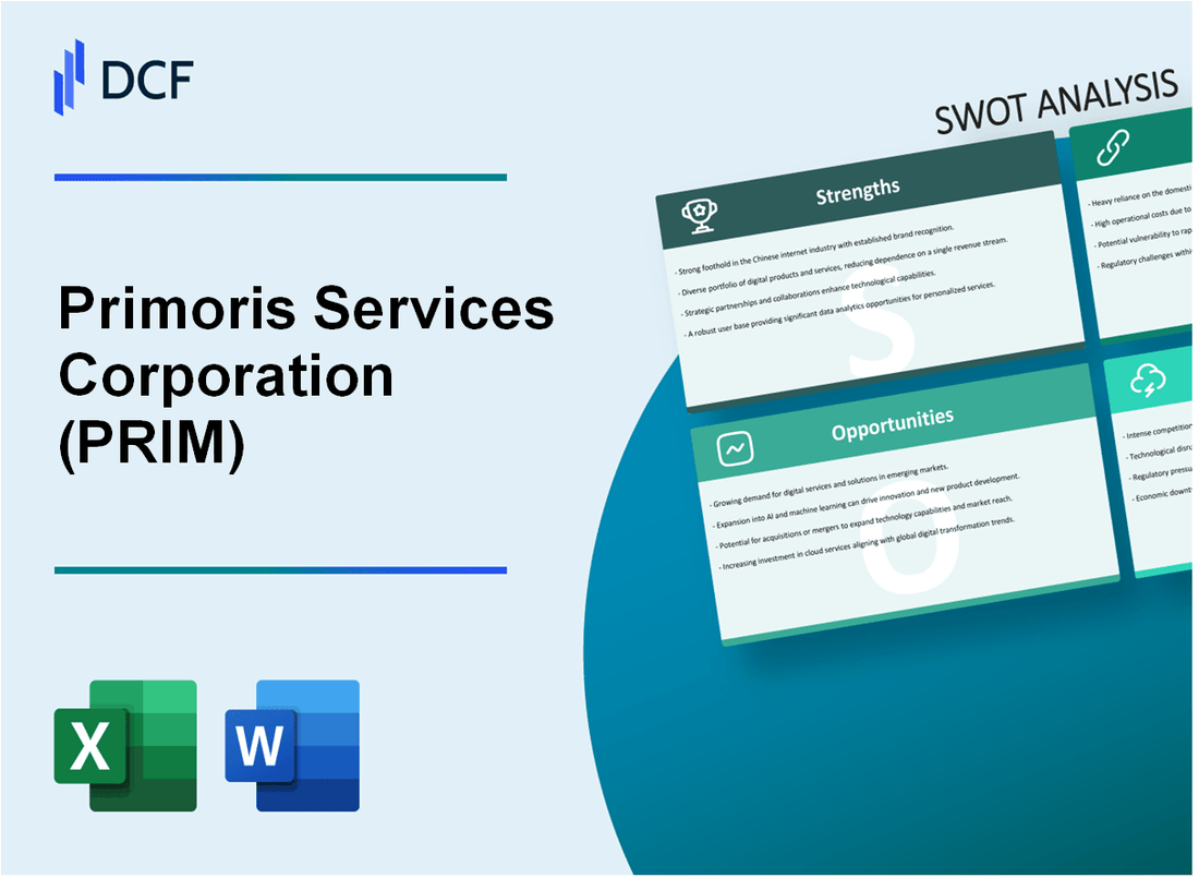 Primoris Services Corporation (PRIM) SWOT Analysis