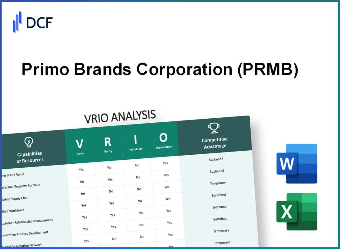 Primo Brands Corporation (PRMB): VRIO Analysis