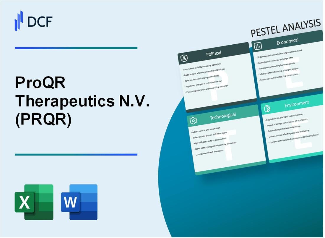 ProQR Therapeutics N.V. (PRQR) PESTLE Analysis