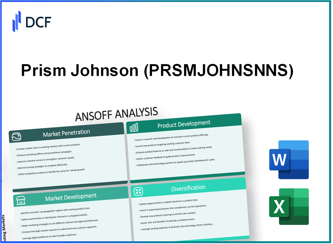 Prism Johnson Limited (PRSMJOHNSN.NS): Ansoff Matrix